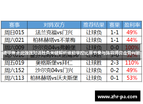 德甲焦点战强强对话胜负关键解析谁能掌控比赛节奏与阵容博弈走势判断