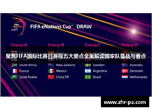 聚焦FIFA国际比赛日赛程五大要点全面解读国家队备战与看点 聚焦FIFA国际比赛日赛程五大要点全面解读国家队备战与看点