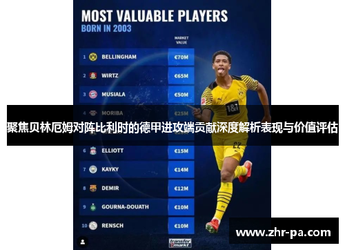 聚焦贝林厄姆对阵比利时的德甲进攻端贡献深度解析表现与价值评估