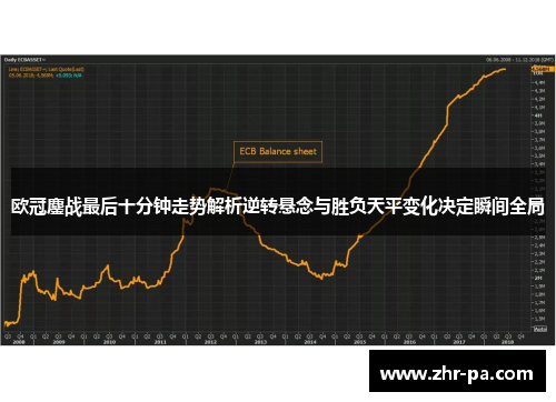 欧冠鏖战最后十分钟走势解析逆转悬念与胜负天平变化决定瞬间全局