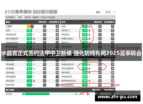水晶宫正式签约法甲中卫新星 强化防线布局2025夏季转会 水晶宫正式签约法甲中卫新星 强化防线布局2025夏季转会