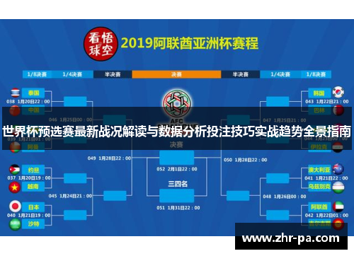 世界杯预选赛最新战况解读与数据分析投注技巧实战趋势全景指南