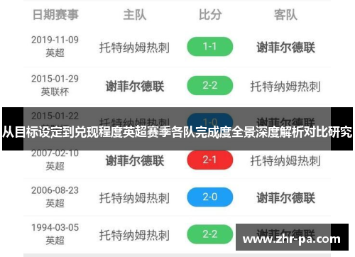 从目标设定到兑现程度英超赛季各队完成度全景深度解析对比研究