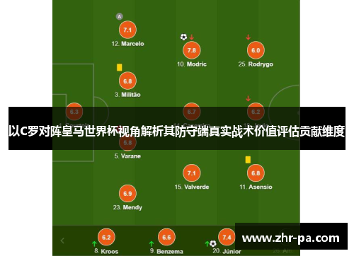 以C罗对阵皇马世界杯视角解析其防守端真实战术价值评估贡献维度