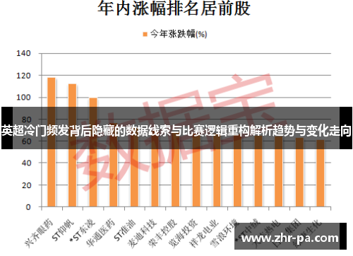 英超冷门频发背后隐藏的数据线索与比赛逻辑重构解析趋势与变化走向 英超冷门频发背后隐藏的数据线索与比赛逻辑重构解析趋势与变化走向