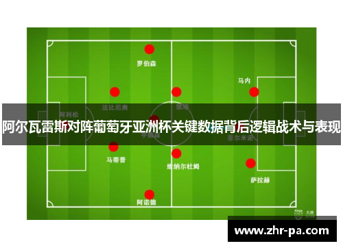 阿尔瓦雷斯对阵葡萄牙亚洲杯关键数据背后逻辑战术与表现 阿尔瓦雷斯对阵葡萄牙亚洲杯关键数据背后逻辑战术与表现