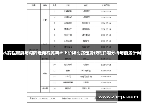 从赛程密度与对阵走向看美洲杯下阶段比赛走势预测影响分析与前景研判 从赛程密度与对阵走向看美洲杯下阶段比赛走势预测影响分析与前景研判